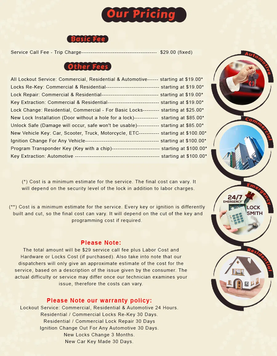 Hanover Park IL Locksmith Store Hanover Park, IL 630-473-8002